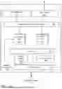 Fig. 06 - HANDLING PIPELINE SUBMISSIONS ACROSS MANY COMPUTE UNITS