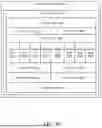Fig. 07 - HANDLING PIPELINE SUBMISSIONS ACROSS MANY COMPUTE UNITS