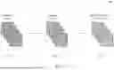 Fig. 02 - Increasing Petrophysical Image Log Resolution using Deep Learning Techniques