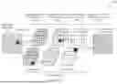 Fig. 03 - Increasing Petrophysical Image Log Resolution using Deep Learning Techniques