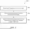 Fig. 04 - Increasing Petrophysical Image Log Resolution using Deep Learning Techniques