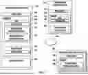 Fig. 08 - Video Background Blur Using Location Data