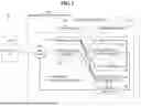 Fig. 02 - METHOD AND APPARATUS FOR IMPROVING VISUAL COHERENCY ON RENDERING 3D REAL OBJECTS VIRTUALIZED IN EXTENDED REALITY