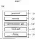 Fig. 08 - METHOD AND APPARATUS FOR IMPROVING VISUAL COHERENCY ON RENDERING 3D REAL OBJECTS VIRTUALIZED IN EXTENDED REALITY