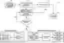 Fig. 01 - SYSTEM AND METHOD OF TACTILE BASED DISPLAY (IMAGE) ADAPTATION OF VIDEOCONFERENCE PROCEEDINGS