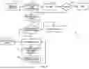 Fig. 08 - SYSTEM AND METHOD OF TACTILE BASED DISPLAY (IMAGE) ADAPTATION OF VIDEOCONFERENCE PROCEEDINGS