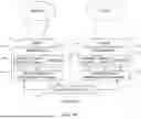 Fig. 02 - Display and AI (Artificial Intelligence) Methods for a Near-Eye Display System