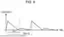 Fig. 05 - DISPLAY APPARATUS