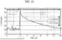 Fig. 09 - DISPLAY APPARATUS