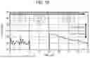 Fig. 10 - DISPLAY APPARATUS
