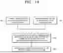 Fig. 08 - DRIVING PACKAGE WITH INTEGRATED DISPLAY AND MANUFACTURING METHOD THEREOF