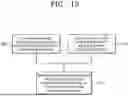 Fig. 09 - DRIVING PACKAGE WITH INTEGRATED DISPLAY AND MANUFACTURING METHOD THEREOF