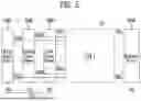 Fig. 03 - PIXEL AND DISPLAY DEVICE