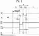Fig. 16 - PIXEL AND DISPLAY DEVICE