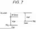Fig. 08 - DISPLAY DEVICE