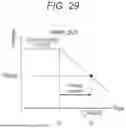 Fig. 30 - DISPLAY DEVICE