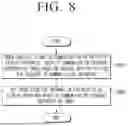 Fig. 09 - DISPLAY APPARATUS FOR UPDATING INFORMATION OF DISPLAY BASED ON TYPE OF CABLE AND CONTROL METHOD THEREOF