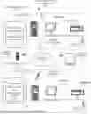 Fig. 01 - Embedding Animation in Electronic Mail, Text Messages and Websites