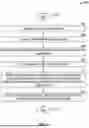Fig. 06 - TEXT TO AUDIO CONVERSION WITH STYLE CONDITIONING