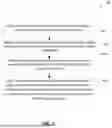 Fig. 06 - USING MACHINE LEARNING AND DISCRETE TOKENS TO ESTIMATE DIFFERENT SOUND SOURCES FROM AUDIO MIXTURES