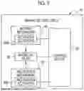 Fig. 06 - SIGNAL PROCESSING DEVICE, MAGNETIC TAPE DRIVE, MAGNETIC TAPE, MAGNETIC TAPE CARTRIDGE, SIGNAL PROCESSING METHOD, MAGNETIC TAPE MANUFACTURING METHOD, AND PROGRAM