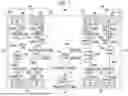 Fig. 02 - MEMORY DEVICE AND OPERATING METHOD OF THE MEMORY DEVICE