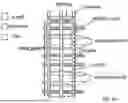 Fig. 06 - INTEGRATED SCALING AND STRETCHING PLATFORM FOR OPTIMIZING MONOLITHIC INTEGRATION AND/OR HETEROGENEOUS INTEGRATION IN A SINGLE SEMICONDUCTOR DIE