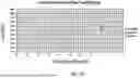 Fig. 08 - INTEGRATED SCALING AND STRETCHING PLATFORM FOR OPTIMIZING MONOLITHIC INTEGRATION AND/OR HETEROGENEOUS INTEGRATION IN A SINGLE SEMICONDUCTOR DIE