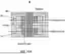 Fig. 37 - INTEGRATED SCALING AND STRETCHING PLATFORM FOR OPTIMIZING MONOLITHIC INTEGRATION AND/OR HETEROGENEOUS INTEGRATION IN A SINGLE SEMICONDUCTOR DIE