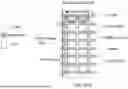 Fig. 47 - INTEGRATED SCALING AND STRETCHING PLATFORM FOR OPTIMIZING MONOLITHIC INTEGRATION AND/OR HETEROGENEOUS INTEGRATION IN A SINGLE SEMICONDUCTOR DIE
