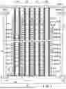 Fig. 04 - MEMORY SYSTEM