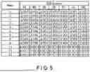 Fig. 06 - MEMORY SYSTEM