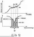 Fig. 13 - MEMORY SYSTEM
