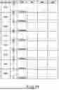 Fig. 16 - MEMORY SYSTEM