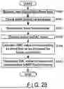 Fig. 29 - MEMORY SYSTEM