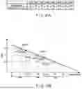 Fig. 31 - MEMORY SYSTEM