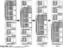 Fig. 36 - MEMORY SYSTEM