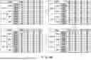 Fig. 39 - MEMORY SYSTEM