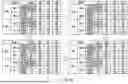 Fig. 44 - MEMORY SYSTEM