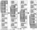 Fig. 48 - MEMORY SYSTEM