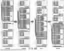 Fig. 49 - MEMORY SYSTEM