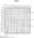 Fig. 07 - SEMICONDUCTOR STORAGE DEVICE AND METHOD
