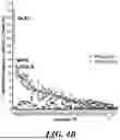 Fig. 06 - PLATFORM AND METHOD FOR DETERMINING CRITICAL TRANSCRIPTION FACTORS (TF) FOR TF-BASED HUMAN INDUCED PLURIPOTENT STEM CELL (HIPSC) DIFFERENTIATION