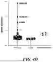 Fig. 08 - PLATFORM AND METHOD FOR DETERMINING CRITICAL TRANSCRIPTION FACTORS (TF) FOR TF-BASED HUMAN INDUCED PLURIPOTENT STEM CELL (HIPSC) DIFFERENTIATION