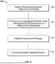 Fig. 07 - Ancestry Composition Determination