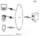 Fig. 02 - METHOD AND APPARATUS FOR PREDICTING RNA-PROTEIN INTERACTION, MEDIUM AND ELECTRONIC DEVICE