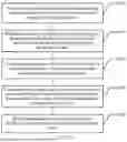 Fig. 06 - METHOD AND APPARATUS FOR PREDICTING RNA-PROTEIN INTERACTION, MEDIUM AND ELECTRONIC DEVICE