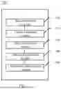 Fig. 07 - METHOD AND APPARATUS FOR PREDICTING RNA-PROTEIN INTERACTION, MEDIUM AND ELECTRONIC DEVICE