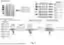 Fig. 08 - METHOD OF CHARACTERISING A DNA SAMPLE