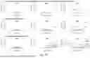Fig. 32 - METHOD OF CHARACTERISING A DNA SAMPLE